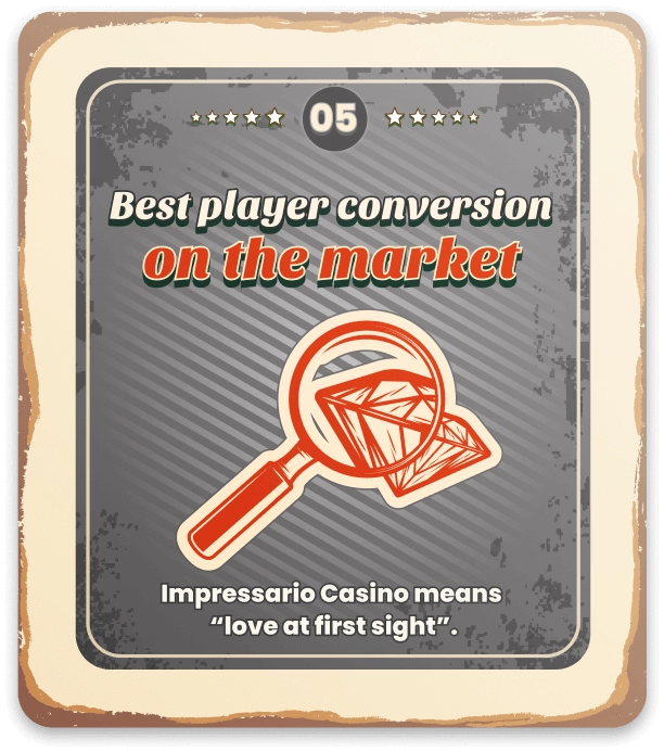 Blog card