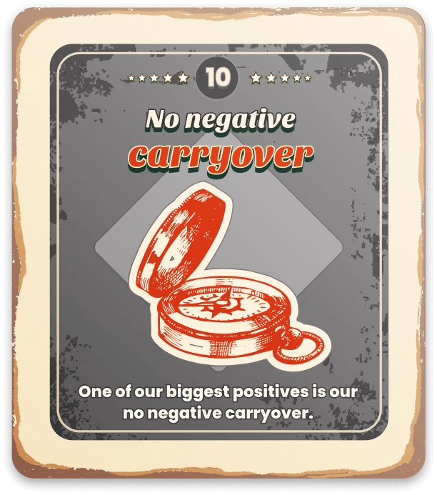 Card 2